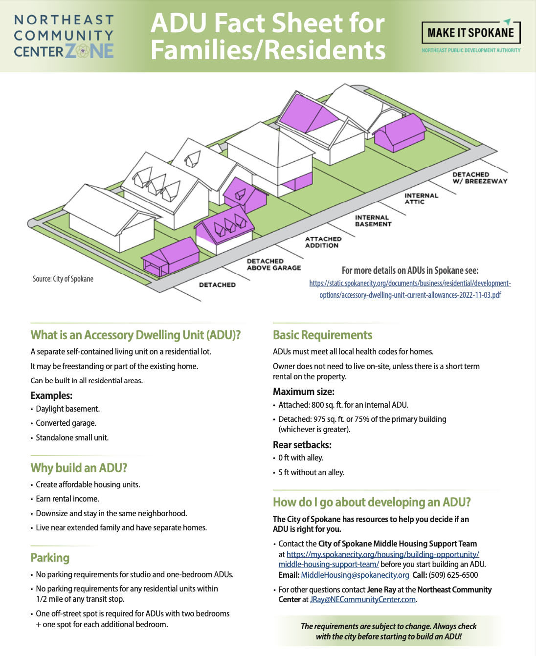 ADU Factsheet